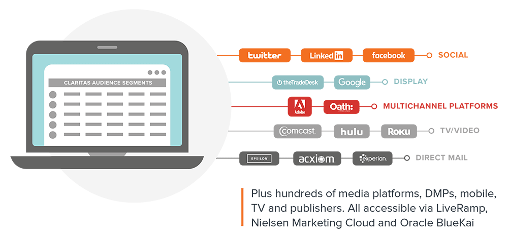 multichannel-execution-img